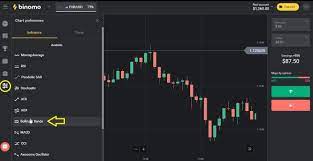 For all traders, try the binomo free demo account, click register below. The Most Successful Trading Strategy With Bollinger Bands In Binomo