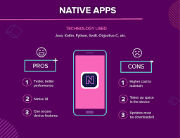 Native Apps App Development Mobile App Development Mobile App Development Companies
