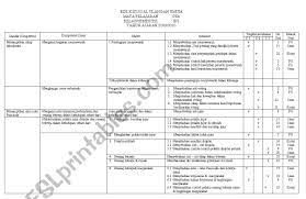 Borang pengesahan tidak bekerja ptptn. English Worksheets Lesson Plan