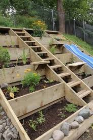 Гостиничный комплекс garden hills, г. Garden Hill Sloped Garden Pallet Garden Backyard Landscaping