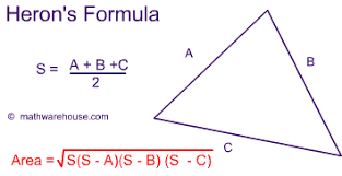 herons formula explained with pictures examples and