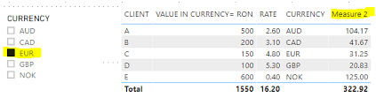 For full history please visit eur/ron exchange rate history page. Solved Multiplying The Value Of The Exchange Rate Microsoft Power Bi Community