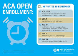 Enroll In Aca Coverage Before It S Too Late For 2017