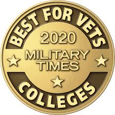 methodology best for vets colleges 2020