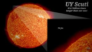 It's the largest star that we've ever discovered. Uy Scuti Now Thought To Be The Largest Star In Terms Of Diameter Volume In The Galaxy The Sun Is But A Grain Of Sand Next To Th Universe Stars
