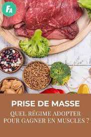 Epingle Sur Minceur