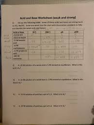 Indicate if the solution is acidic, basic or neutral. Solved Acid And Base Worksheet Weak And Strong Acid Bas Chegg Com