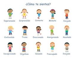 Spanish And English Feelings Chart