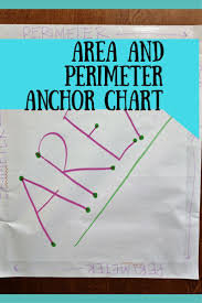 This Simple Area And Perimeter Anchor Chart Helps Elementary Math Students Differentiate Between Perimeter Anchor Chart Anchor Charts Teaching Math Elementary