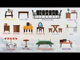 514shares Learn Tables Vocabulary In English Table Is An Item Of Furniture With A Flat T Living Room Furniture Types Living Room Objects Living Room Furniture
