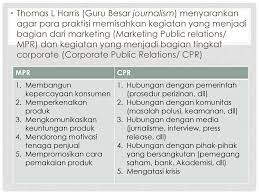 Dalam hal ini, yang menjadi fokus dari ilmu administrasi publik adalah teori organisasi dan ilmu manajemen. Hubungan Public Relations Dan Marketing Ppt Download