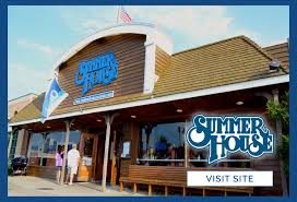 Welcome to big fish restaurant group located in wildwood, new jersey. Our Concepts Big Fish Restaurant Group