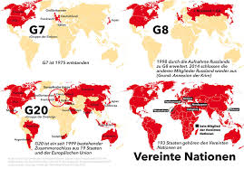 The final script is included at the end of the guide. G7 G8 G20 Vereinte Nationen