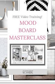 How To Get An Interior Design Portfolio When You Re Just Starting Out Interior Design Classes Interior Design School Study Interior Design