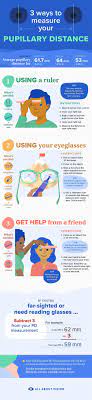 Pin On Eyesight And Eyeglasses Post Cataract Surgery