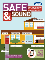 Make Your Home More Secure Home Safety Tips Home Safety Home Protection