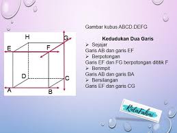 Latihan ukk (pkk) kelas 1,2,3,4 dan 5 sd/mi. Sebutkan 3 Jenis Hubungan Antar Garis Brainly Co Id