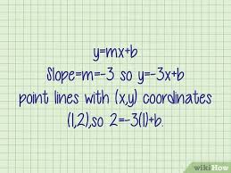 Y = 2x + 0. 3 Ways To Find The Y Intercept Wikihow