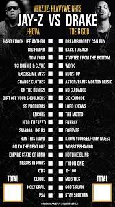 Trina vs eve in verzuz battle of '90s rap divas: Who Yall Got Hits Battle Verzuz Hiphopcirclejerk