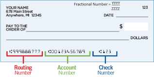 For instance, the routing number to order checks in florida is 067014181, whereas the routing number for ach payments and wire transfers is 041001039. Regions Bank Fractional Number