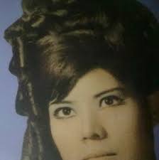 Profile for Ruben Campos M