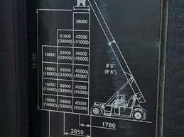 Come join the discussion about performance, modifications, troubleshooting, maintenance, and more! Cvs Ferrari F478 Forkliftmarket Eu