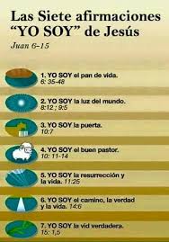 Yo Soy Jesus Real Love Jesus Faith