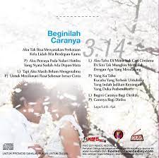 Alustada filmi maraton vabast aku ada kau ada? Beginilah Caranya Ost Aku Ada Kau Ada Spongebob Tercekik