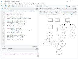 Data Driven Flowcharts In R Using Diagrammer Mikey Harper