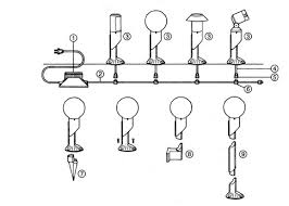 Gardena Lightline Beleuchtungssystem Fur Den Garten Ersatzteile Online Kaufen Ersatzteil Fee