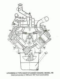 Ford Flathead V8 S Photos Ford Flathead V8 Facebook Automotive Illustration Automobile Engineering Mechanical Design
