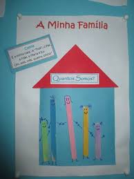 História o livro da familia. Artesanato Projeto Familia Educacao Infantil Atividades De Familia Projeto Identidade Educacao Infantil