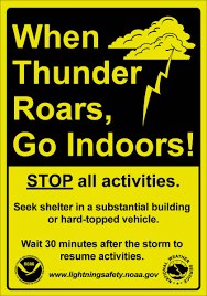 More of the same would not tear it down. When Thunder Roars Oakland County Blog