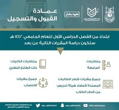 يضم دليل قبول جامعة ام القرى 1442 اهم المعلومات الخاصة بالقبول بجامعة ام القرى والمعايير والاقسام التابعة لها، بالاضافة لى الكليات التي فتحت ابواب التقديم لطلاب الثانوية العامة لهذه السنة. Ø¬Ø§Ù…Ø¹Ø© Ø£Ù… Ø§Ù„Ù‚Ø±Ù‰ ØªØ­Ø¯Ø¯ Ø¶ÙˆØ§Ø¨Ø· Ø§Ù„ÙØµÙ„ Ø§Ù„Ø£ÙˆÙ„ Ù„Ù„Ø¹Ø§Ù… Ø§Ù„Ù…Ù‚Ø¨Ù„ ØµØ­ÙŠÙØ© Ø§Ù„Ù…ÙˆØ§Ø·Ù† Ø§Ù„Ø¥Ù„ÙƒØªØ±ÙˆÙ†ÙŠØ©