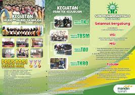 Adapun nomor pokok sekolah nasional (npsn) untuk smk muhammadiyah 2 ini adalah 30304266. Ppdb Smk Muhammadiyah 2 Banjarmasin 2020 2021 Smk Muhammadiyah 2 Banjarmasin