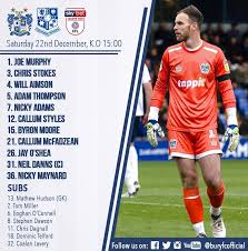 Callum styles (born 28 march 2000) is an english footballer who currently plays as a striker for bury. Facebook