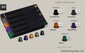 The Ultimate Guide To Best Nespresso Capsules 2020 Reviews