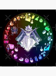 Steven Universe - All Gems (Color Wheel)