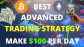 Frequency 2 videos / day. Best Crypto Trading Strategies Explained Youtube