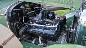 Image result for Palmetto Green 1929 Lincoln