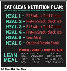 Great Visual For 3 Day Trial Pack Clients Herbalife Shake Recipes Herbalife Shake Herbalife Tips