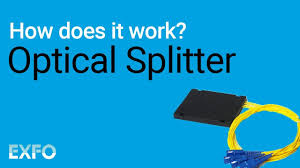 Splitter (automotive), an aerodynamic feature in cars. Optical Splitter Exfo Animated Glossary Of Fiber Optics Youtube