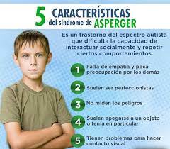 Las observaciones de asperger, publicadas en alemán, no se conocieron ampliamente hasta 1981, cuando la médico inglesa lorna wing publicó una serie de estudios de casos de niños que mostraban síntomas similares, lo que llamó síndrome de asperger. El Sindrome De Asperger Es Hospital Centro Medico Alteno Facebook