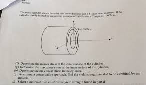Select * from orders inner join order_items on order_items.order_id = orders.order_id order by order_date desc ; The Thick Cylinder Shown Has A 91 Mm Outer Diameter Chegg Com