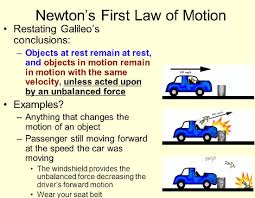 A Book Lying On Table Will Not Change Its Position Until An External Force Acts On It This Is Newton S First Law Of Motio In 2020 Newtons First Law Newton Newtons Laws