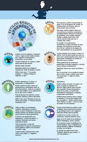 Pin En Metodologias Innovadoras