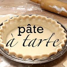 Recette Pate A Tarte Traditionnelle Quebecoise Sans Beurre Pour Tourtieres Circulaire En Ligne In 2020 Food Desserts Pie