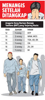 Dapatkan segera nama guild ff keren, menarik, unik, dan pastinya mempunyai arti yang dalam untuk kamu gunakan. Slogan Gengster Surabaya Duduk Sama Rata Berdiri Tanpa Raja