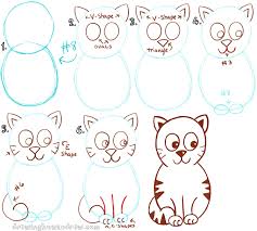 It was the drawing tutorial for kids in which we taught you how to draw a cartoon cat. Big Guide To Drawing Cartoon Cats With Basic Shapes For Kids How To Draw Step By Step Drawing Tutorials