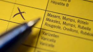 In einigen fällen wird auch schwere reaktionen auf impfungen gegen masern, röteln und mumps sind möglich. Kinderkrankheiten Auf Dem Vormarsch Warum Der Impfschutz Nachlasst Br Wissen